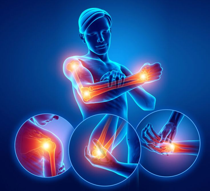 Material Teórico para el Curso de Ecografía Musculoesquelética de Miembros Superiores: Diagnóstico Dinámico y Guía Intervencionista